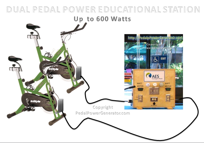 dual pedal power bicycle generator interactive educational experimental station