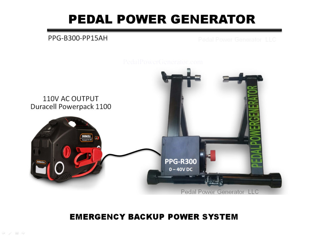 Bike pedal power generator stand and duracell powerpack