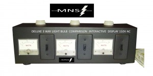 110V AC Interactive light bulb display for CFL / LED / Incandescent Wattage efficiency comparison with Watt Meters